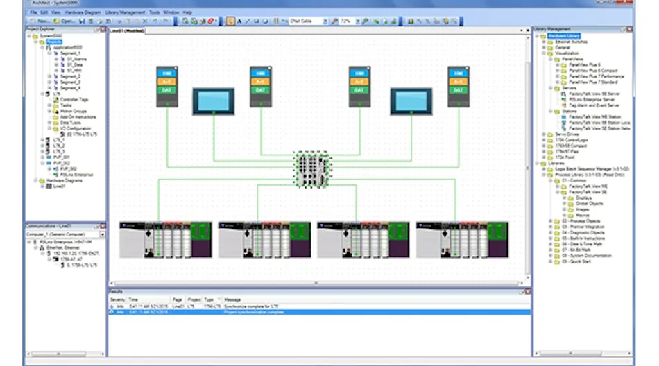 Rockwell Automation Enhances Studio 5000 Software For More Efficient Rockwell automation enhances studio 5000 software for more efficient