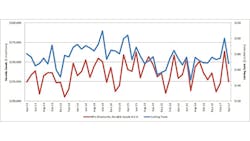 cutting tool market report cutting tool market report