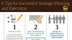 ups-professionalservices-strategicplanning-infographic-595.jpg