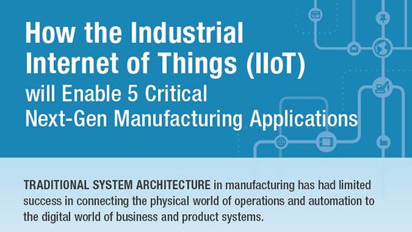 Leveraging the Industrial Internet of Things IIoT