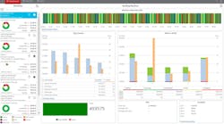 rockwell-automation-announces-analytics-cloud-oems-v2.jpg