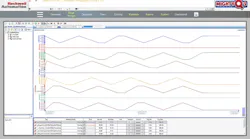 Enhanced HMI Software improves operator productivity