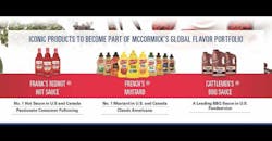 McCormick McCormick