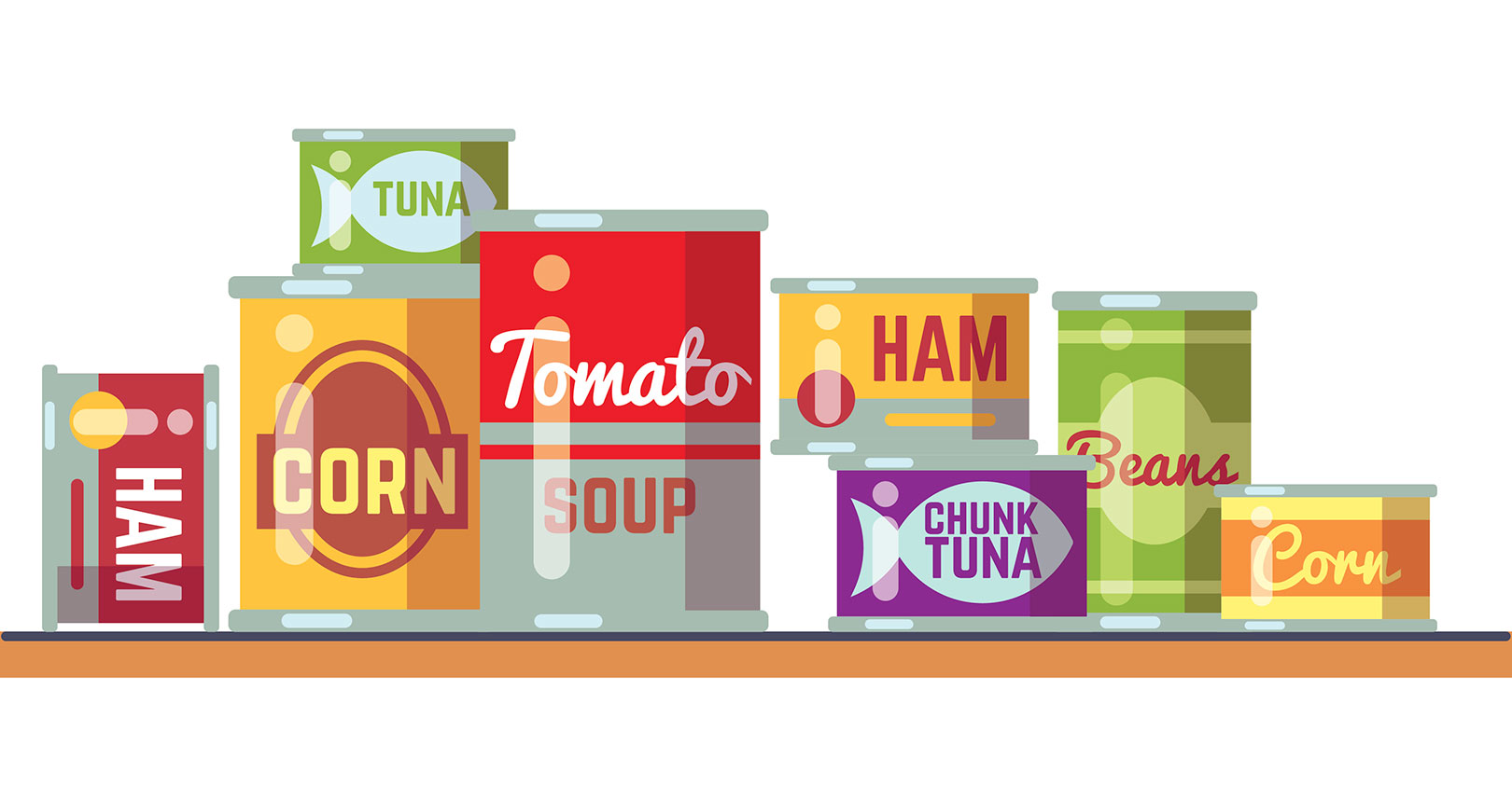 2017 IW 500 Meet the Top US Food Manufacturers IndustryWeek