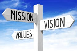 Mission Vision Values Sign Mission Vision Values Sign
