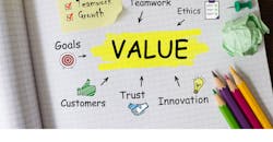 Mission Statement Mission Statement