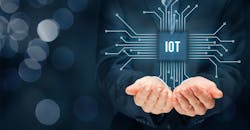 Internet of Things Internet of Things