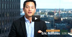 LEK Industrial Internet LEK Industrial Internet