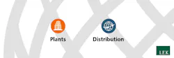 Grow Revenues