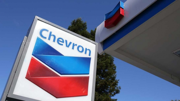Chevron sign