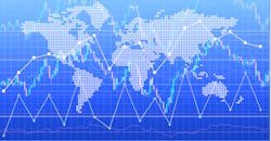 world economy world economy