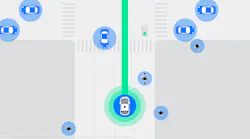 A diagram of an autonomous car at an intersection.