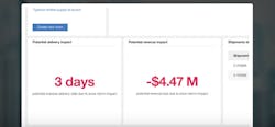blizzard impact revenue blizzard impact revenue