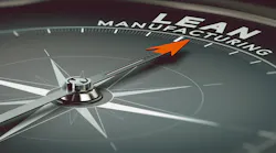 lean manufacturing on compass face