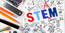 Stem to Steam colorful graphic Stem to Steam colorful graphic