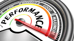 performance gauge