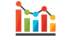 economic bar chart
