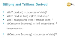 Billions of devices and trillions of dollars of revenue potential Billions of devices and trillions of dollars of revenue potential