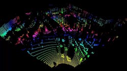 Luminar Technologies Inc Luminar Technologies Inc