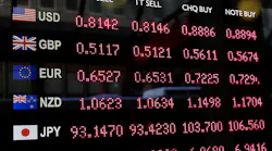Foreign Exchange Rate