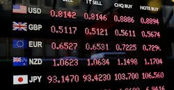 Foreign Exchange Rate Foreign Exchange Rate