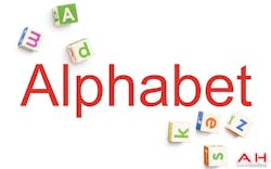 Alphabet Alphabet