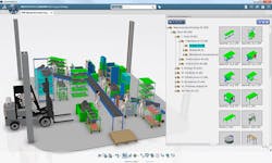 delmia-3dexperience-forklift-plant-design delmia-3dexperience-forklift-plant-design