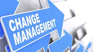 Change Management and Lean Transformation