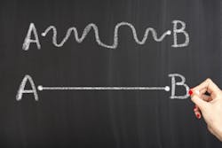 Rockwell Automation Simplifies Analytics for Industrial Productivity Rockwell Automation Simplifies Analytics for Industrial Productivity