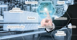 tech-survey-iw-2018 tech-survey-iw-2018