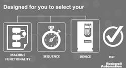 New Application Content Speeds Up and Future-Proofs Machine Designs New Application Content Speeds Up and Future-Proofs Machine Designs