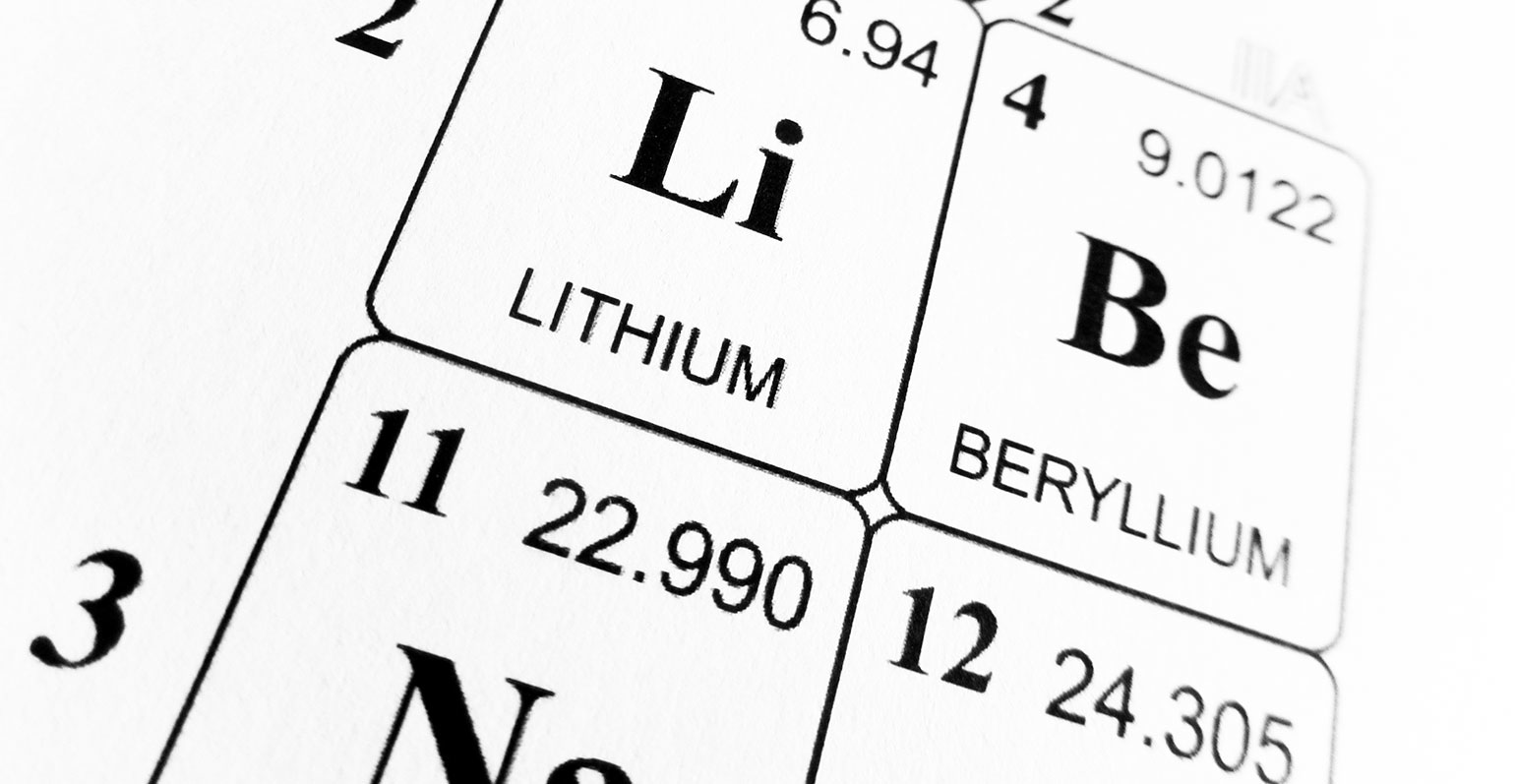 lithium on the periodic table