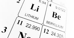 lithium on the periodic table lithium on the periodic table
