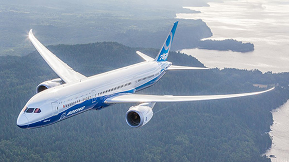 The Boeing 787 Dreamliner
