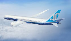 Declining Aircraft Sales Pushes Durable Goods Orders to 15-Month Low Declining Aircraft Sales Pushes Durable Goods Orders to 15-Month Low