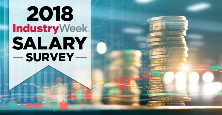 2018 Salary Survey promo image