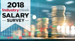 Industryweek 32143 2018 Salary Survey Promo Image 5