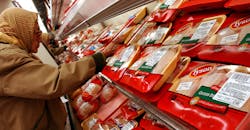 Tyson Foods Inc Tyson Foods Inc