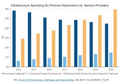 Industryweek Com Sites Industryweek com Files Chart Industryweek Com Sites Industryweek com Files Chart