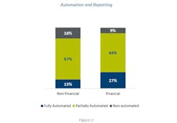 Industryweek Com Sites Industryweek com Files Fig2 A Final Industryweek Com Sites Industryweek com Files Fig2 A Final
