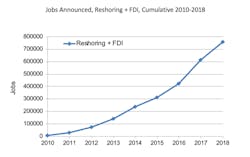 Industryweek Com Sites Industryweek com Files Exhibit1 Industryweek Com Sites Industryweek com Files Exhibit1