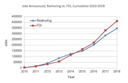 Industryweek Com Sites Industryweek com Files Exhibit2 Industryweek Com Sites Industryweek com Files Exhibit2