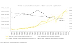 Industryweek Com Sites Industryweek com Files Graph 1 Industryweek Com Sites Industryweek com Files Graph 1
