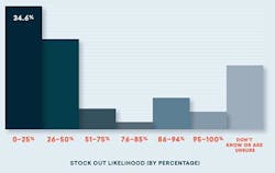 Industryweek Com Sites Industryweek com Files Image 3 Industryweek Com Sites Industryweek com Files Image 3