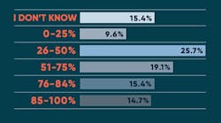 Industryweek Com Sites Industryweek com Files Image 4 Industryweek Com Sites Industryweek com Files Image 4