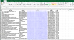 Industryweek Com Sites Industryweek com Files Goodyear Chart 2 Use This One Industryweek Com Sites Industryweek com Files Goodyear Chart 2 Use This One
