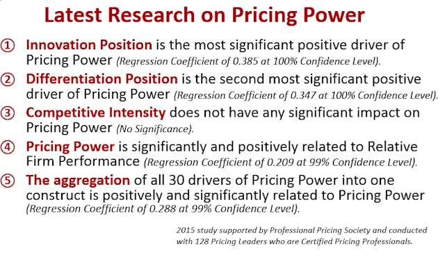 It’s Time to Pay Attention to Pricing Power | IndustryWeek