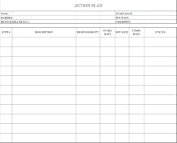 Scarborough Quality Chart Scarborough Quality Chart