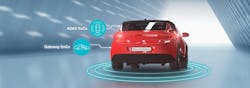 4. Jacinto 7 processors enable mass-market adoption of automotive ADAS and gateway technology. (Source: Texas Instruments) 4. Jacinto 7 processors enable mass-market adoption of automotive ADAS and gateway technology. (Source: Texas Instruments)
