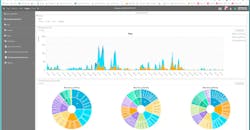 Screen Shot 2020 03 24 At 2 42 03 Pm Screen Shot 2020 03 24 At 2 42 03 Pm